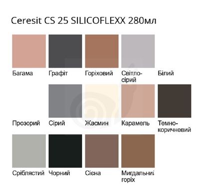 Герметик Ceresit CS 25 Silicoflexx білий для стиків