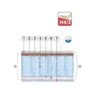 Матрац Велам Стандарт ТРЕНД 120x190